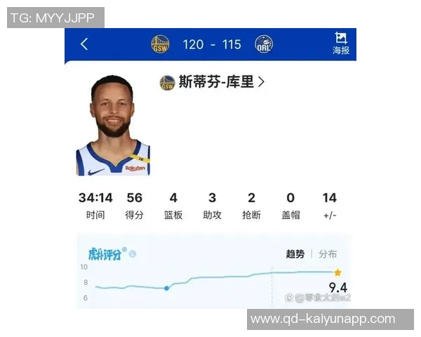 球队阵容多样化探索库里强调赢球与调整并重的重要性